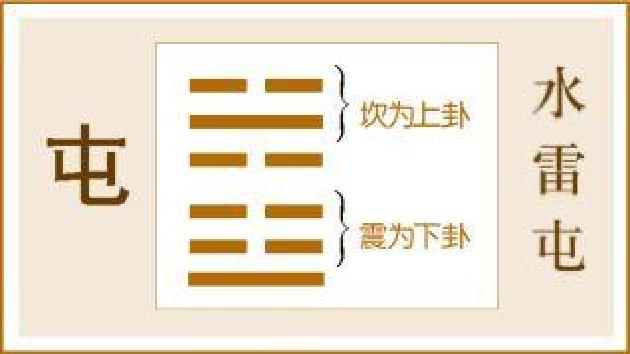 picname