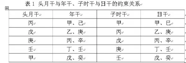 picname