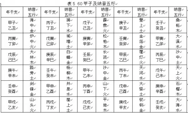 picname