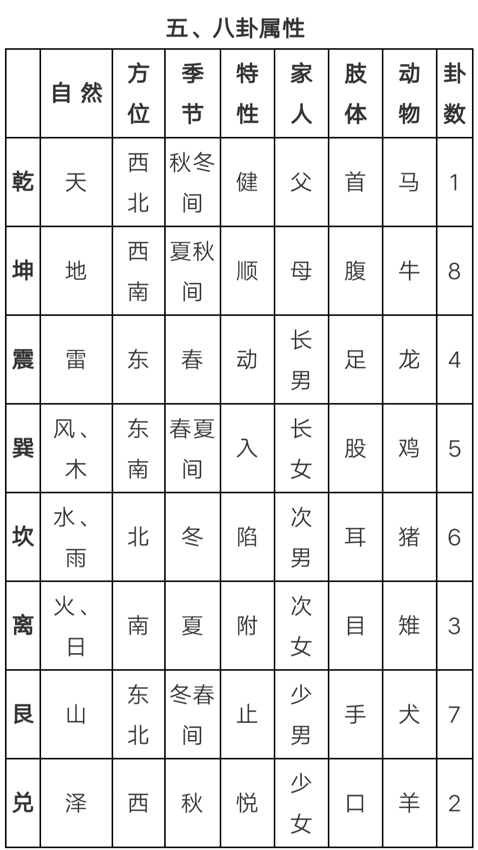 picname