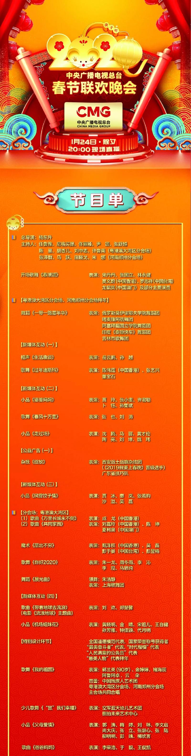mmexport1579775764549
